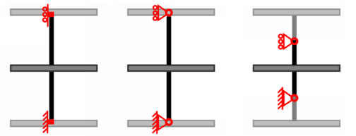 Modelling column height