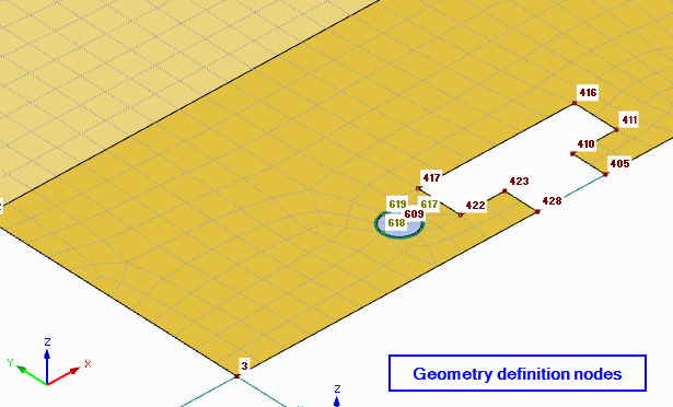 Geometry nodes