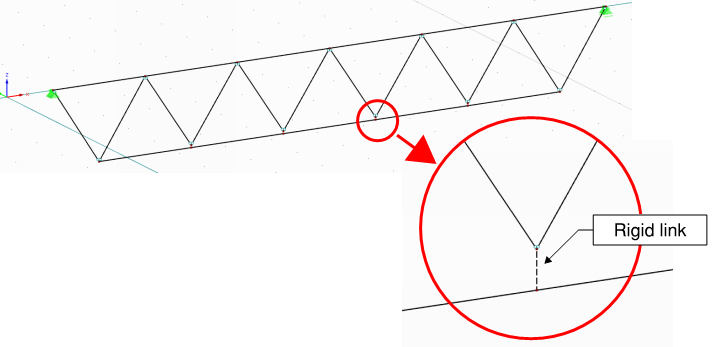 Truss eccentricities Truss eccentricities