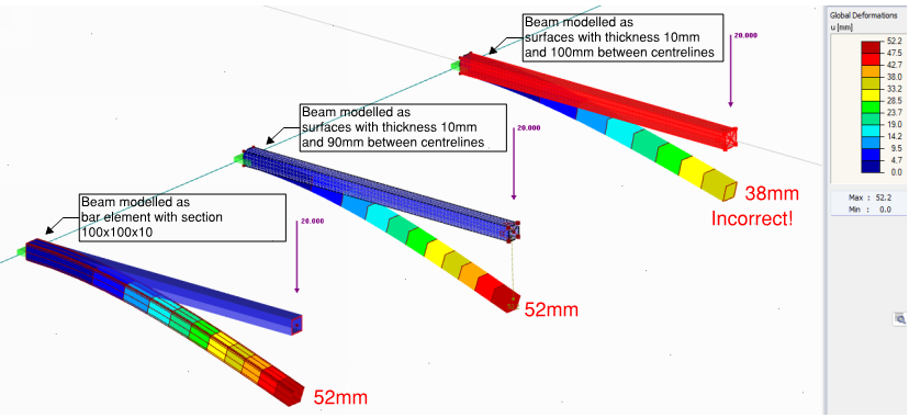 cantilevered beam