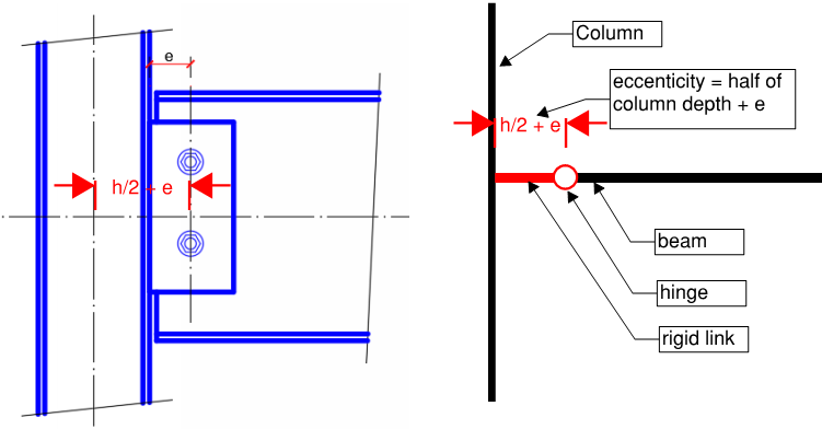 Steel bracing
