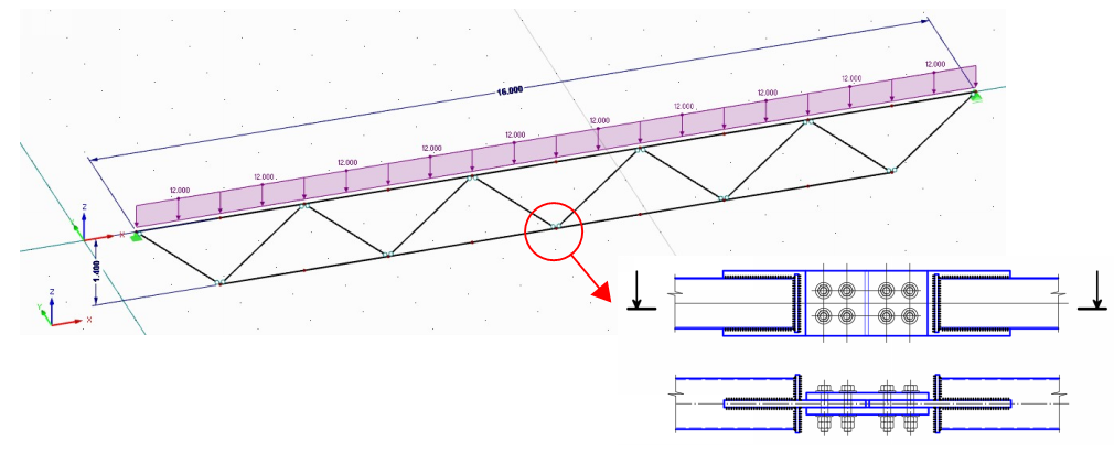 Truss geometry
